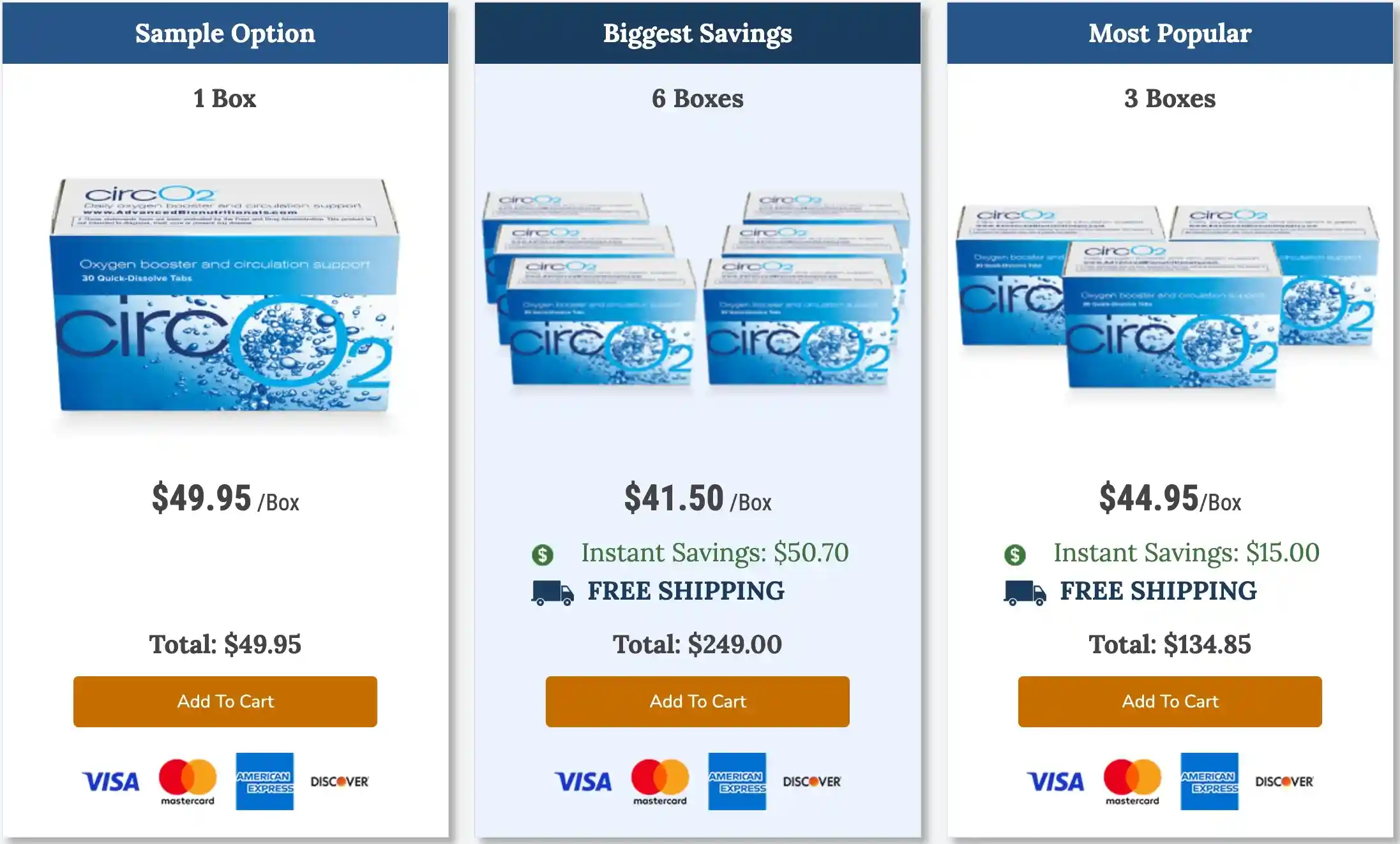 CircO2 Pricing — 3 and 6-Box Bundle Savings — 90-Day Guarantee
